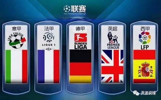 的头球机会